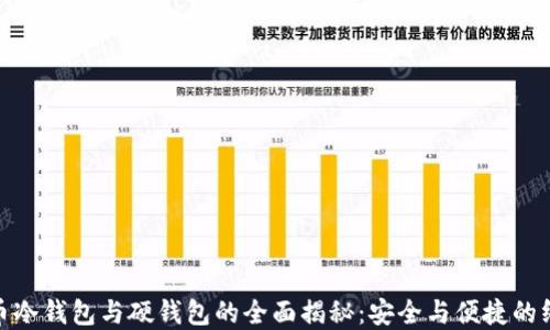
数字货币冷钱包与硬钱包的全面揭秘：安全与便捷的终极选择