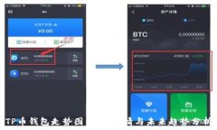   TP币钱包走势图：实时行