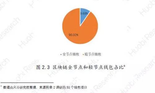 TP钱包支持空投的全面解析与操作指南