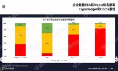 冷钱包能有效避免APP恶意