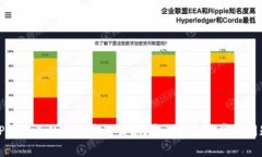 : 在TP钱包买的Logo币怎么卖