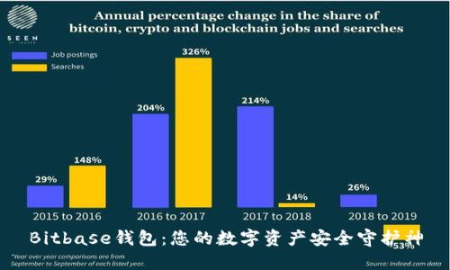 Bitbase钱包：您的数字资产安全守护神