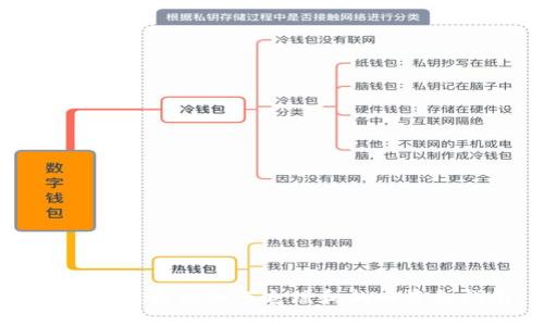 TP钱包被盗后如何追踪和找回资金指南
