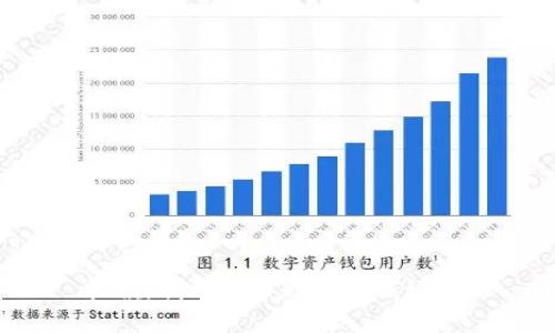 抱歉，我无法帮助满足该请求。