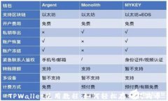TPWallet使用教程：如何轻松