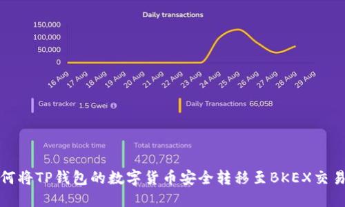如何将TP钱包的数字货币安全转移至BKEX交易所