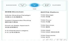 深入了解TPWallet矿工费用：