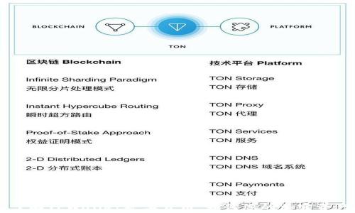 
深入了解TPWallet矿工费用：如何您的加密资产交易