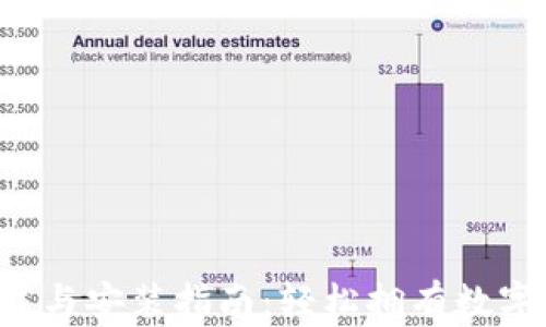 
tp钱包app下载与安装指南：轻松拥有数字资产管理工具