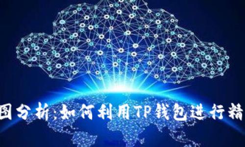 TP钱包K线图分析：如何利用TP钱包进行精准市场分析