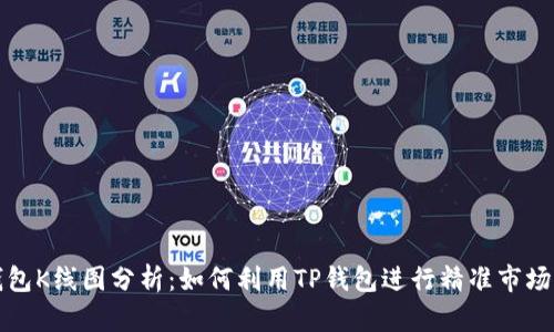 TP钱包K线图分析：如何利用TP钱包进行精准市场分析