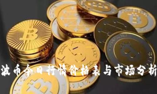 波币今日行情价格表与市场分析