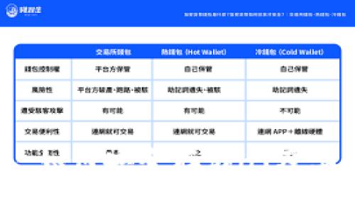 库神冷钱包：如何安全存储HT及其他数字资产