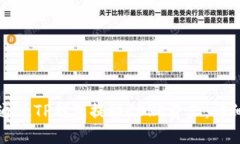 如何通过TP钱包提取CORE资