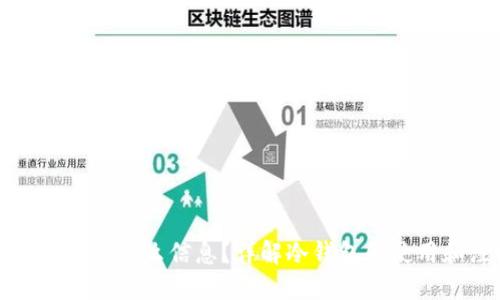冷钱包注册需要什么信息？详解冷钱包的使用和注册流程
