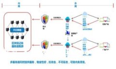 揭秘TP钱包：如何每天赚取