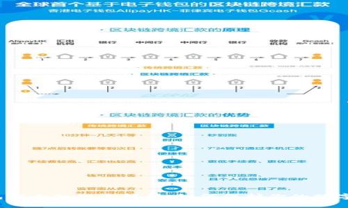 TP钱包安全知识全解析：如何保护你的数字资产？