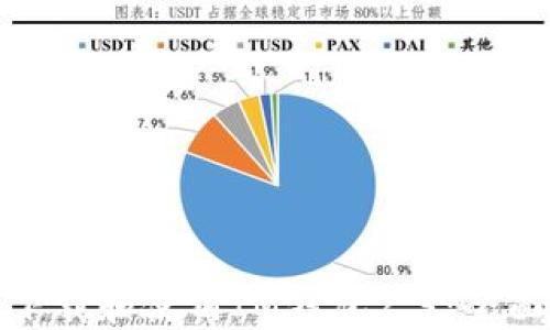 
如何下载和使用IM钱包2.9：全面攻略