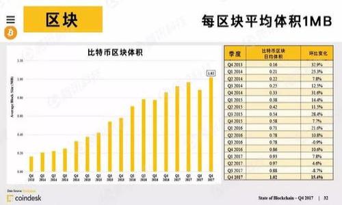

深入分析：矿工奖励、冷钱包与交易的完美结合