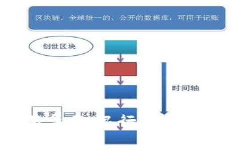 虚拟币交易导致银行卡冻结的解决方案