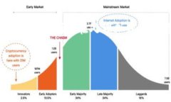 请注意：以下是一个概述性的信息，并非法律或