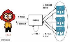 Bitpie冷钱包功能使用指南：安全存储与管理数字