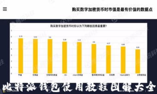 
比特派钱包使用教程图解大全