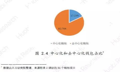 开源与不开源冷钱包的区别及推荐指南