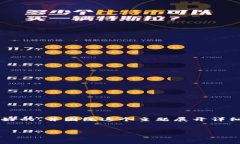 为了给您提供一个详细的内容框架，我将首先创