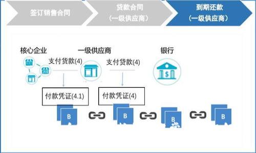TP钱包提币通道维护指南与常见问题解答