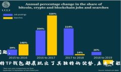 比特TP钱包评测：安全性、功能性和用户体验全面