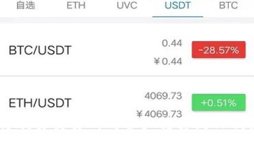 riaoti如何将欧易交易所的资产转移到TP钱包？详细指南