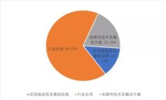TP钱包价格不显示解决方案与常见问题探讨