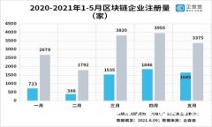 : 深入解析TP钱包如何保障用户安全及防范措施