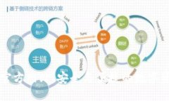 TP钱包中国官方网站：安全与便捷的数字资产管理