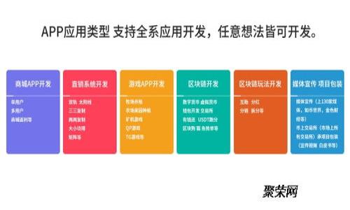 : TP钱包中文官网下载安装指南与使用教程