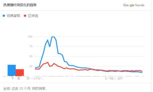 IM钱包转错了怎么办？解决方案与注意事项详解