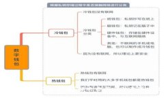 IM钱包转错了怎么办？解决方案与注意事项详解