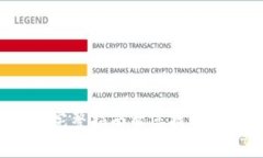 TP钱包密钥忘记了？完整指南帮您找回和保护您的