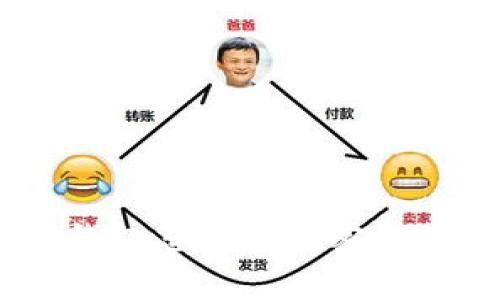 解决 im 钱包忘记支付密码的有效方法