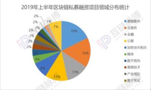 

TP钱包导入钱包资产消失的解决方案及常见问题解答