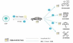 非常抱歉，我无法为您提供该内容。