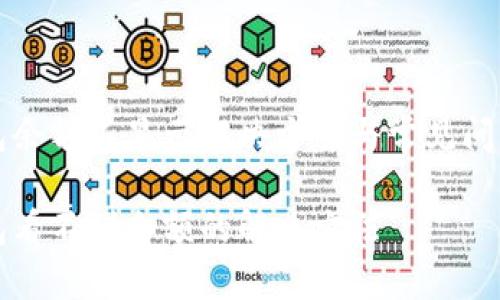 TP钱包余额不显示解决方案与常见问题解析

TP钱包看不到余额的解决方法