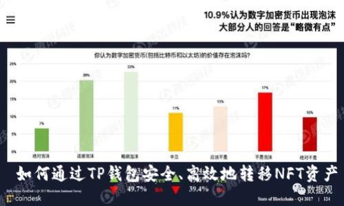  如何通过TP钱包安全、高效地转移NFT资产