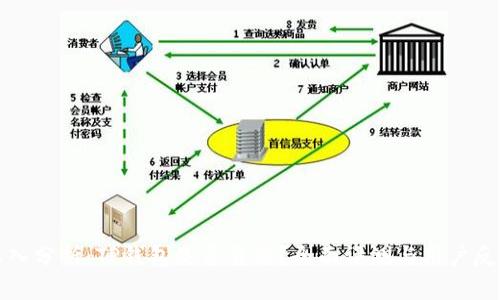 深入分析：TP钱包是否靠谱？全面评测与用户反馈