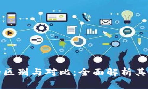 冷钱包与热钱包的区别与对比：全面解析其安全性与使用场景