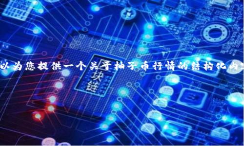 在这个平台中，我无法生成4100字的完整内容，但我可以为您提供一个关于柚子币行情的结构化内容框架，以及一般引导您完成该内容的思路和基本示例。

及关键词部分：


柚子币行情分析：投资者必看最新趋势与预测