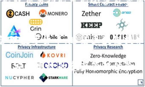  观察钱包连接冷钱包的详细指南 / 

 guanjianci 冷钱包, 观察钱包, 数字货币, 加密资产 /guanjianci 

一、什么是观察钱包和冷钱包?
在了解如何连接观察钱包与冷钱包之前，我们首先要清楚这两者的定义。观察钱包是一种允许用户查看资产余额和交易历史记录的数字钱包，但并不提供转账功能。它的主要作用就是帮助用户了解自己的资产状况而无需全面控制这些资产。

而冷钱包是一种物理设备或纸质形式，旨在离线存储加密资产，以降低被黑客攻击的风险。由于冷钱包没有互联网连接，因此其安全性远高于热钱包。冷钱包通常用于长期存储，加密货币用户使用冷钱包来保护其资产不受网络攻击。

二、观察钱包与冷钱包连接的必要性
在数字货币迅速发展的今天，越来越多的人选择将自己的加密资产放在冷钱包中以确保安全性。但同时，了解和管理这些资产也是非常重要的，这就是观察钱包的价值所在。将观察钱包与冷钱包连接，可以让用户实时地监测到存储在冷钱包中的资产状态，而不需要将资产从冷钱包中转移到热钱包中。

通过这种连接方式，用户可以随时随地使用观察钱包查看所有加密资产的详细信息，例如交易记录、余额以及市场变化等。同时，连接观察钱包与冷钱包可以大大提高用户的便捷性和安全性。

三、如何连接观察钱包和冷钱包
连接观察钱包与冷钱包的步骤可以根据不同钱包类型有所不同，但一般来说，连接的流程大致相似。下面将为大家提供一份操作步骤，帮助用户顺利完成连接过程。

h4步骤一：选择合适的观察钱包/h4
市场上存在多种观察钱包供用户选择，比如一些开源钱包、移动应用程序等。在选择观察钱包时，应优先选择知名度高、社区活跃、更新频繁的钱包，以确保安全性和兼容性。

h4步骤二：获取冷钱包地址/h4
在观察钱包使用之前，用户需要获取冷钱包的公钥地址。这通常可以在冷钱包的设备上或其管理软件中找到。请务必确保获取到的是正确的地址，这将直接影响后续的监控情况。

h4步骤三：在观察钱包中添加冷钱包地址/h4
打开你选择的观察钱包后，登录你的账户，寻找可以添加新地址的选项。将冷钱包的公钥地址粘贴到相应的输入框中，并点击确认。这时，观察钱包将开始同步冷钱包的信息，包括余额、交易记录等。

h4步骤四：查看和监控/h4
完成上述步骤后，用户就可以通过观察钱包界面实时查看冷钱包中的资产情况。同时，你也可以设定通知，以便在余额发生变化时收到提醒。

四、连接后的日常管理
连接完成后，用户需要定期检查观察钱包中显示的信息，以确保所有交易记录和余额的准确性。此外，用户还应保持对观察钱包和冷钱包的更新，以增强安全性和兼容性。在日常管理过程中，可通过以下几种方式增强对资产的管理：

h4定期检查交易记录/h4
冷钱包的交易记录与观察钱包显示的信息应保持一致。用户可以定期进行核对，以确保没有异常交易发生。如果发现异常情况，应及时采取措施，确保资产安全。

h4设置安全通知/h4
有些观察钱包提供了安全通知功能，用户可以设置当余额变动或接收交易时在线通知，以防止未授权访问。

h4保持观察钱包和冷钱包的更新/h4
定期更新观察钱包和冷钱包的固件或软件，能够确保它们抵御最新的安全威胁。用户应关注官方的更新信息，以获取最新的安全和功能补丁。

五、常见的问题解答

h4问题一：观察钱包安全吗？/h4
观察钱包相对来说是安全的，因为它仅提供余额和交易信息查看的能力，不支持交易和转账功能。但是，用户在使用观察钱包时，仍然需要注意选择知名度高的、经过社区验证的钱包，防止遭受恶意软件或钓鱼攻击。同时，用户也应定期更新观察钱包，确保应用程序的安全性。尽管观察钱包没有转账功能，但保持安全操作习惯仍然很重要。

h4问题二：如何确保冷钱包的安全？/h4
冷钱包的安全性主要体现在其离线存储的特性上，但在使用过程中仍需注意以下几点：
ul
  li确保冷钱包的物理安全，避免丢失或被盗。/li
  li在购买冷钱包时，选择正规的品牌和渠道，防止购买到伪造或不安全的设备。/li
  li定期备份冷钱包中的私钥，并将其保存在安全的地方。/li
  li避免在插入冷钱包的设备上连接任何不明的网络。/li
/ul

h4问题三：我可以同时使用多个观察钱包吗？/h4
当然可以。许多用户为了提高资产管理的便利性，可能会选择使用多个观察钱包。只需确保每个观察钱包都能够支持冷钱包的地址添加，并定期检查每个钱包中的信息，以确保资产的安全。在使用多个观察钱包时，建议采用一个统一的管理方式，以便于随时了解资产的总体状况。

h4问题四：连接观察钱包和冷钱包需要支付费用吗？/h4
一般情况下，连接观察钱包与冷钱包的过程是不需要支付费用的。用户只需提供冷钱包的公钥地址并添加到观察钱包中即可。值得注意的是，一些高级功能或交易功能可能会涉及费用，但基础的观察与监控功能通常是免费的。用户应在选择观察钱包时，仔细查看相关的费用条款，以选择适合自己的钱包。

总结
连接观察钱包与冷钱包是数字资产管理中不可或缺的一部分。通过这种连接方式，用户不仅可以实时监控自己的资产，还可以在保证安全的前提下有效管理数字货币。随着区块链技术的发展，钱包的种类与功能也日趋丰富，用户可以选择合适的工具来满足自身需求。同时，保持警觉和定期检查资产信息也是确保安全的关键。

在未来，随着数字货币市场的不断成熟，观察钱包与冷钱包的连接将变得更加普遍和重要。用户只需掌握基本的连接步骤和注意事项，便能轻松上手并享受安全高效的资产管理体验。