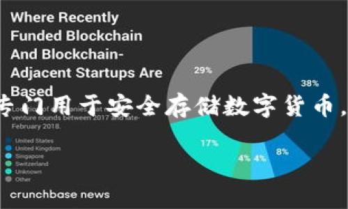 库神冷钱包（Kushe Cold Wallet）是一款加密货币冷钱包，专门用于安全存储数字货币。关于库神冷钱包是否有中文版本的问题，以下是详细的解答。

### 库神冷钱包是否有中文版本？解答与使用指南