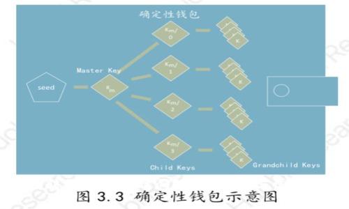 TP钱包划转需要多长时间？详细解析与常见问题解答